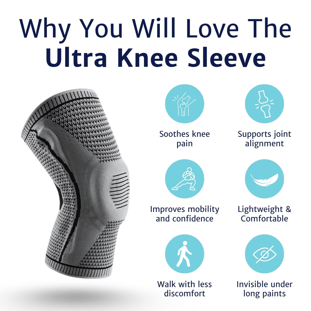 Knee sleeve shown beside icons for knee comfort, joint alignment, mobility, lightweight wear, walking, and discreet use.