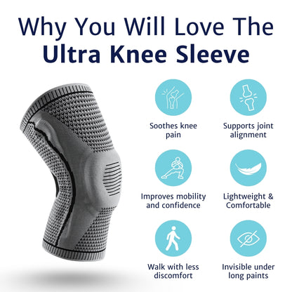 Knee sleeve shown beside icons for knee comfort, joint alignment, mobility, lightweight wear, walking, and discreet use.